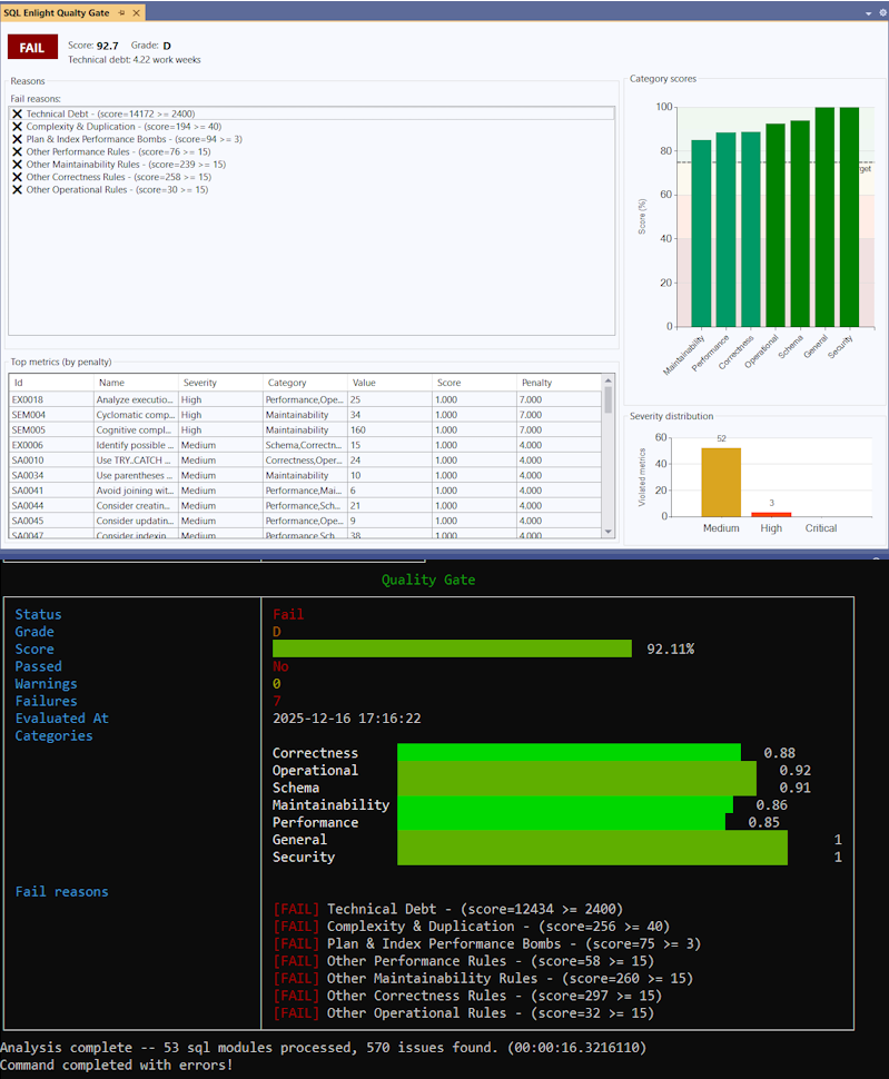 SQL Enlight - Static code analysis and refactoring for T-SQL and ...